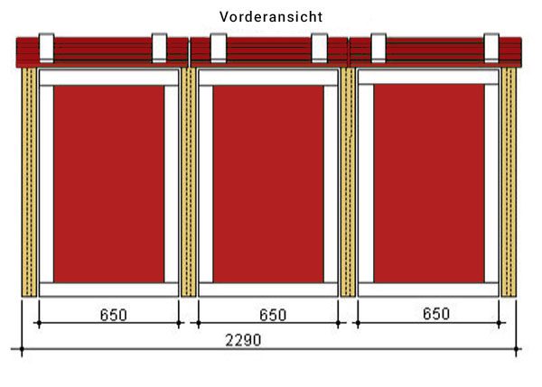 Mülltonnebox Vorderansicht