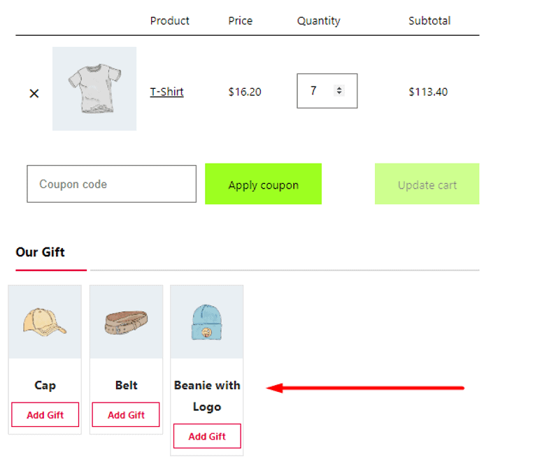 Display available gifts in cart page