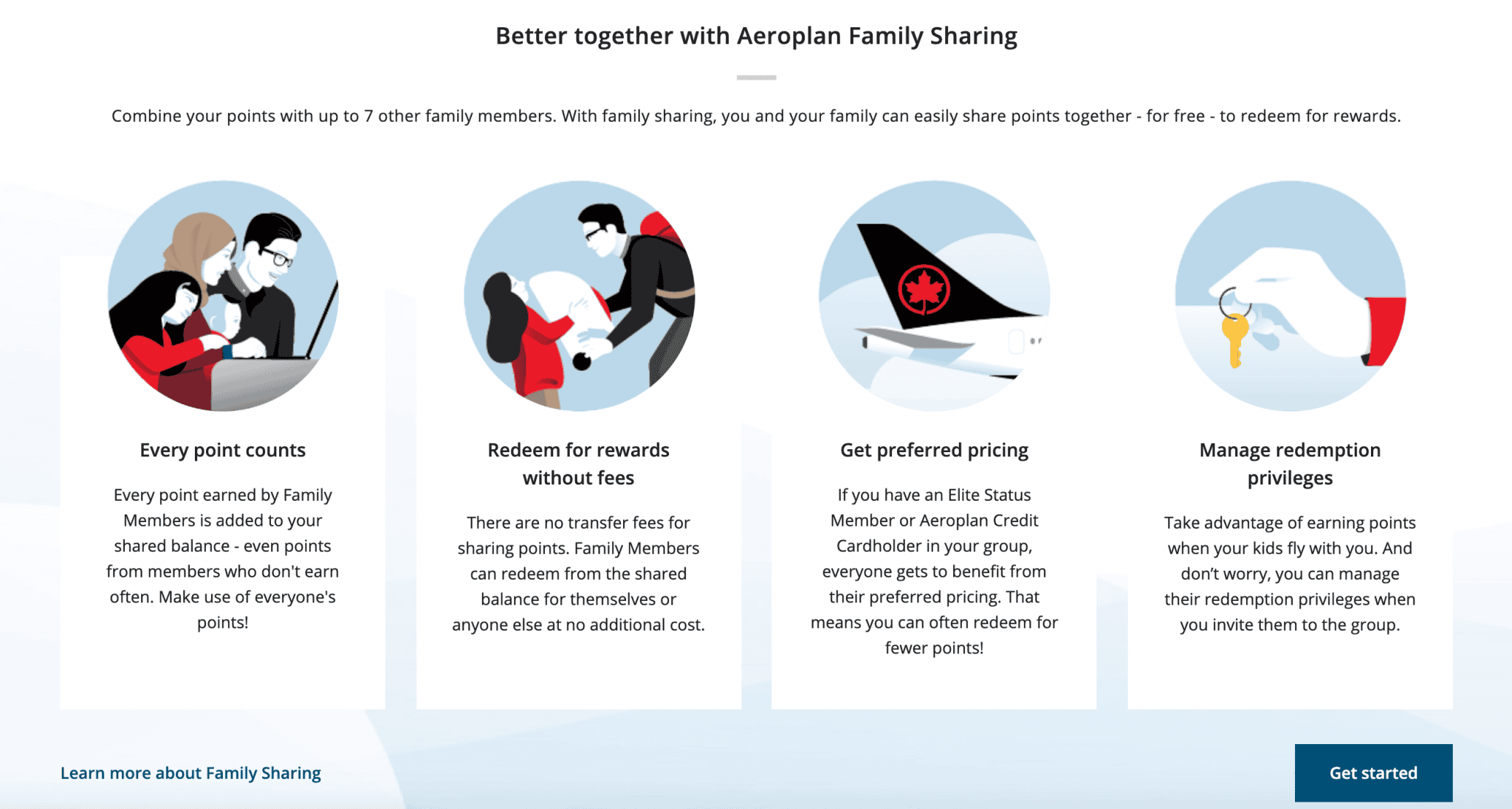 Aeroplan Family Sharing: How it Works, Join and Use It, and How to Cancel 2 Creating a Pool