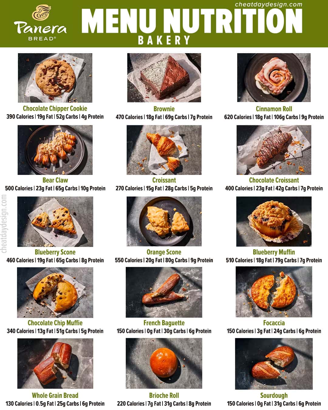 Healthy Eating At Panera The Healthiest Panera Menu Options
