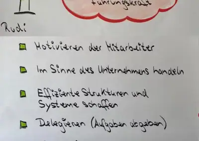 Aufgaben einer Führungskraft – Tipps und Methoden erfolgreicher Führungskräfte