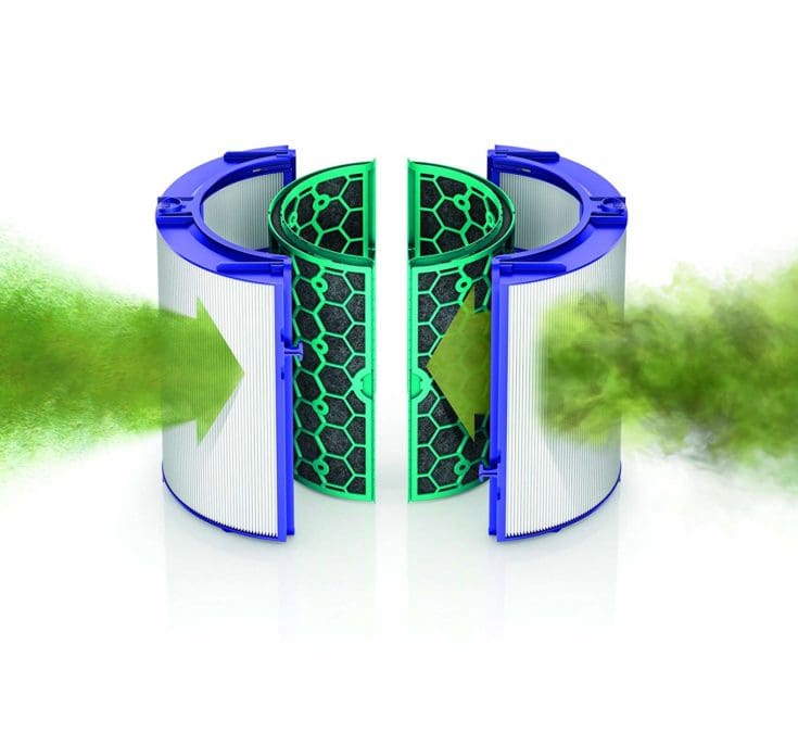 Dyson Pure Cool, TP04 - HEPA Air Purifier and Tower Fan