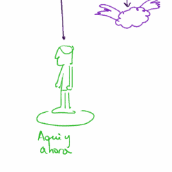 Cuerpo aquí mente allá