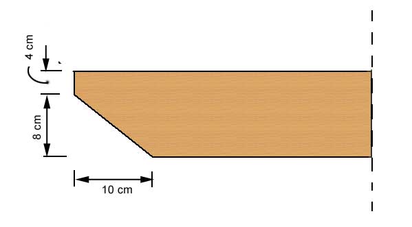 Maße der Sparrenschrägen