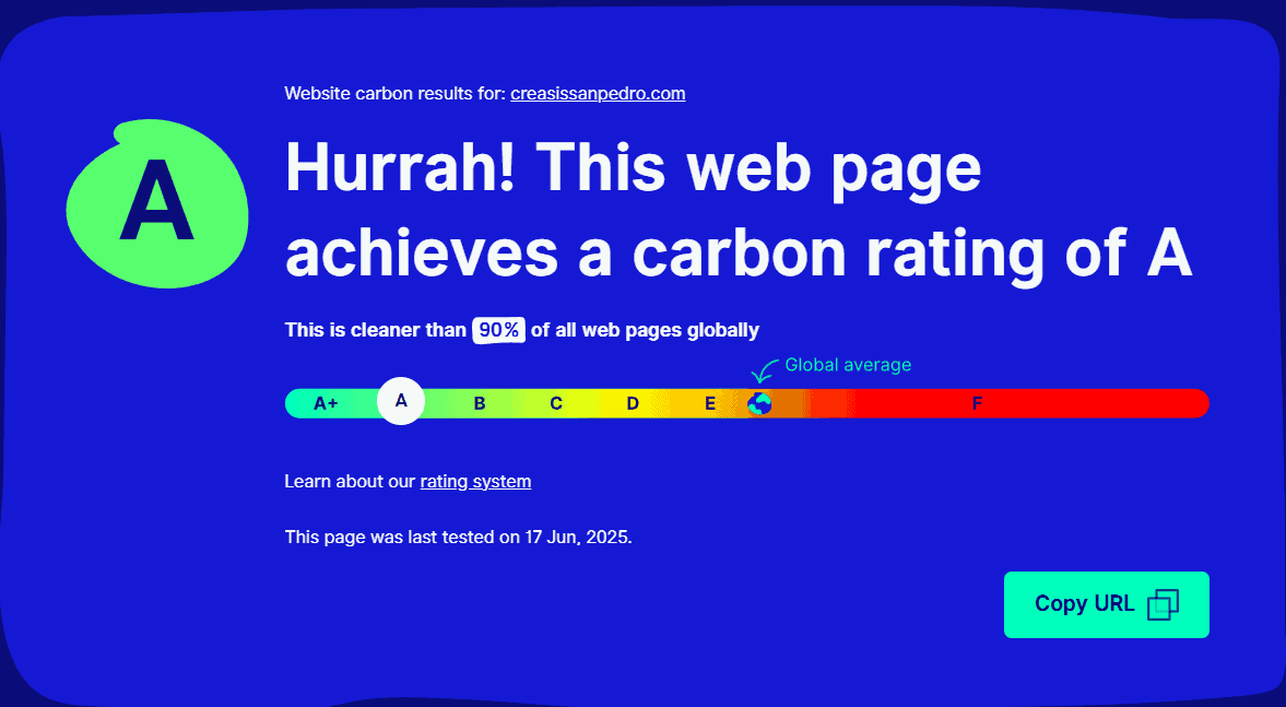 Sustentabilidad Digital Sustentabilidad Digital