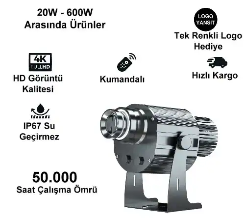 Logo Yansıt LYD-i110W Gobo Yansıtıcı 28 05logo yansit 110w