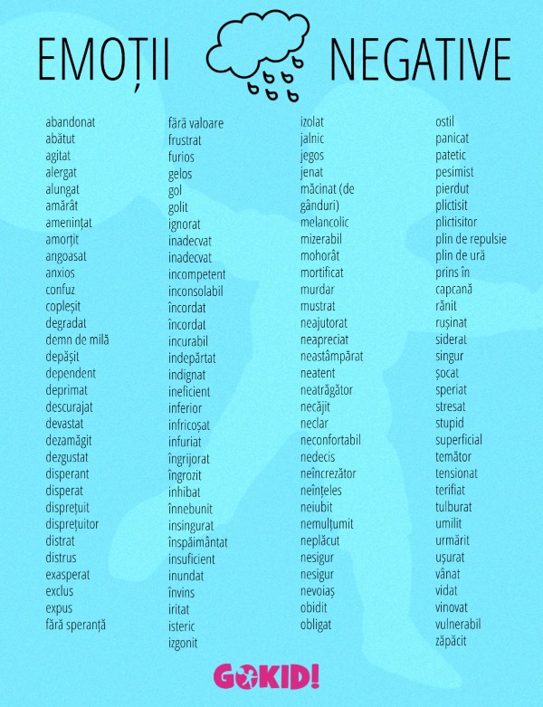 emotii negative lista gokid