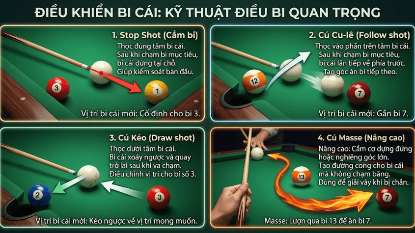 Bi cái là bi quan trọng nhất, giúp điều khiển trận đấu