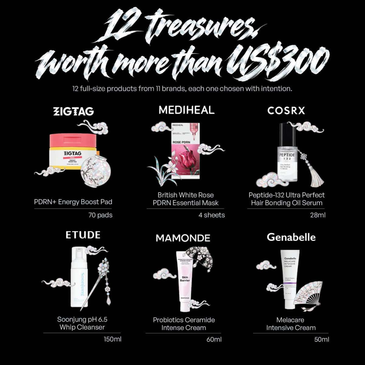 Six of the products in the SkinSeoul Joseon Cabinet advent calendar, including COSRX, MEDIHEAL and ETUDE