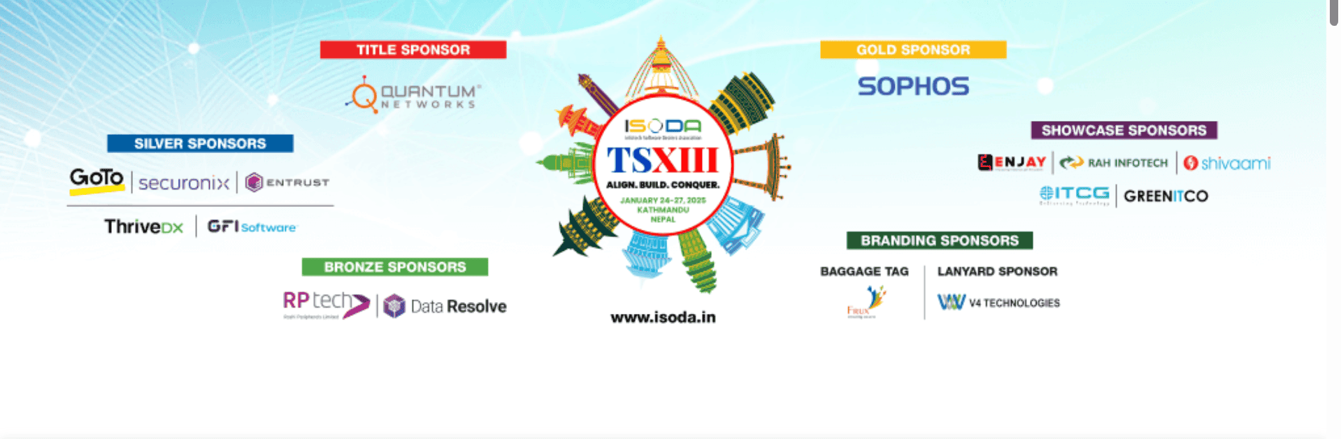 Asset Management Global by GreenITCo