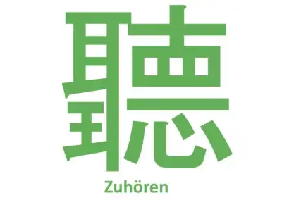 Aktives Zuhören: Anwendungsbeispiele aus der Praxis, für eine erfolgreiche Gesprächsführung in Ihrem Führungsalltag