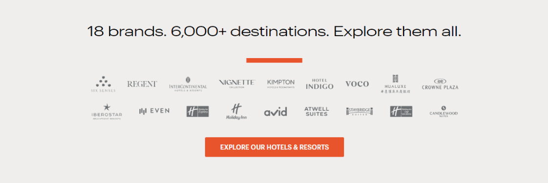 IHG “Stay 4 Nights, Pay 3 Clubs & Suites” Promotion: An External Perspective 2 IHG's properties