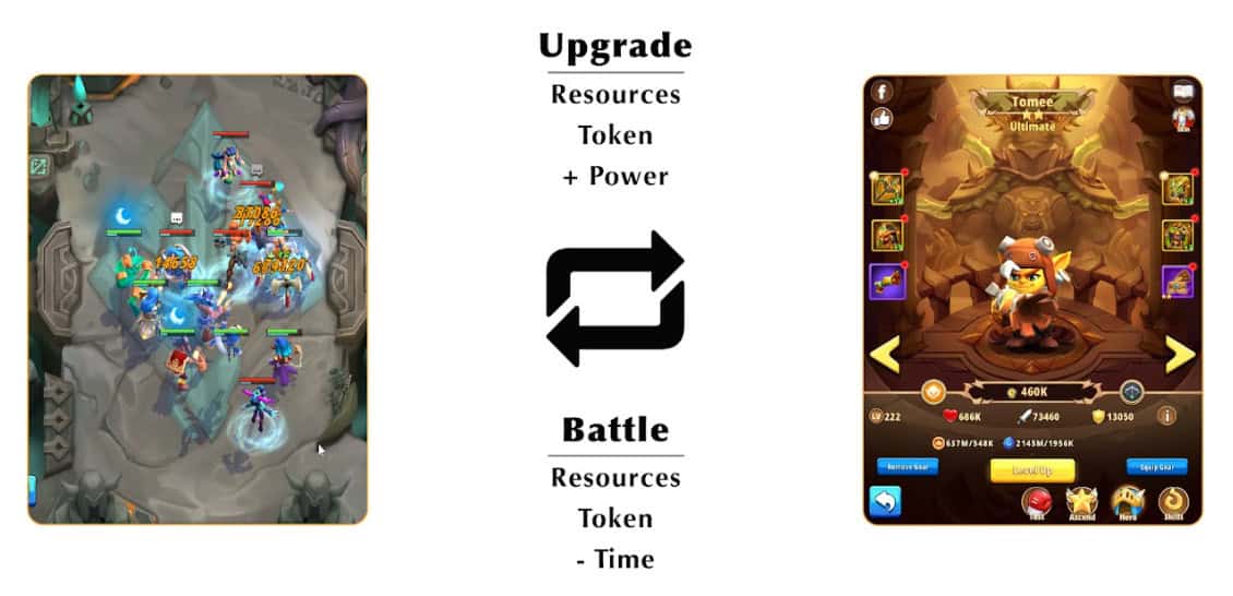 How to play the game How to play the game