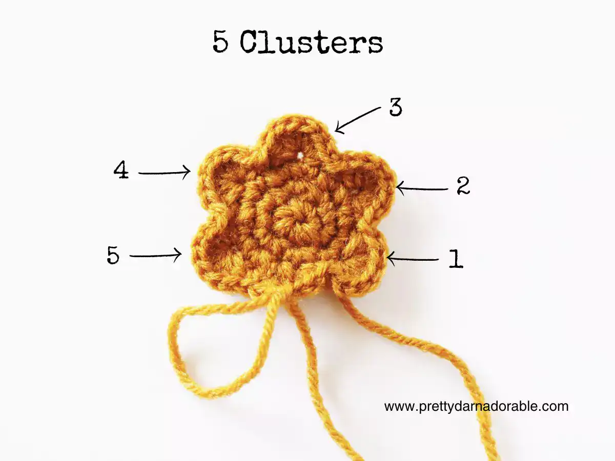 Crocheted yellow five-cluster flower labeled 1–5 with 5 Clusters above and yarn tails below, promoting a crochet pattern idea. Free crochet pattern