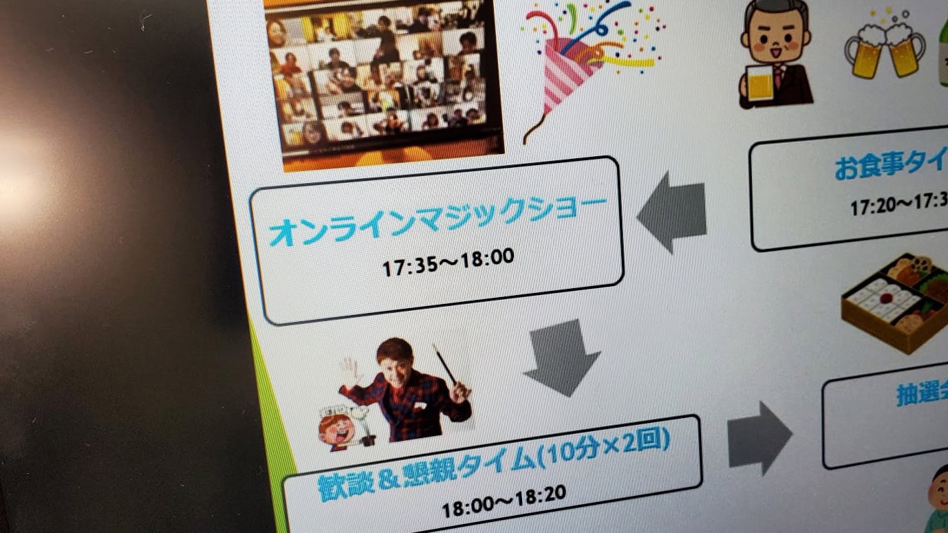 コロナ禍ならでは!西部トラベルさんが「オンライン社員旅行」を企画!コンプさんはオンラインマジックショー&全員参加のマジック体験で盛り上げのお手伝い! 1 20201107 165709 - 出張マジックショー