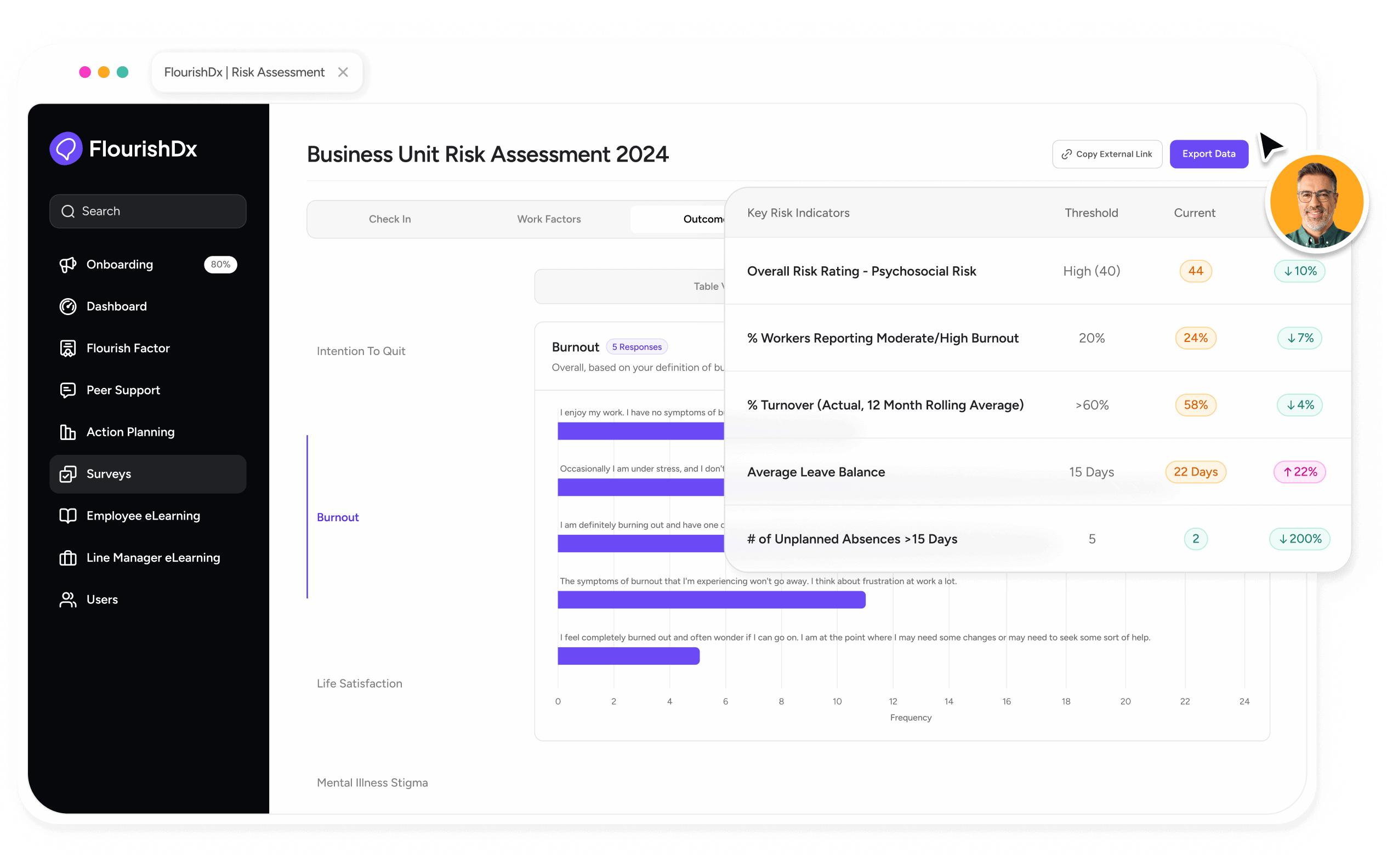 risk-assessment-tool