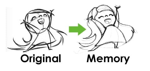 draw from memory Draw from Memory