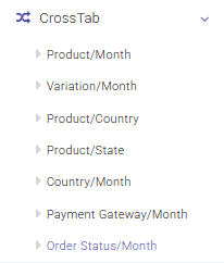 Options of cross tab reports