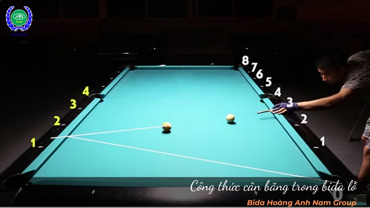 Công thức cân băng trong bida lỗ