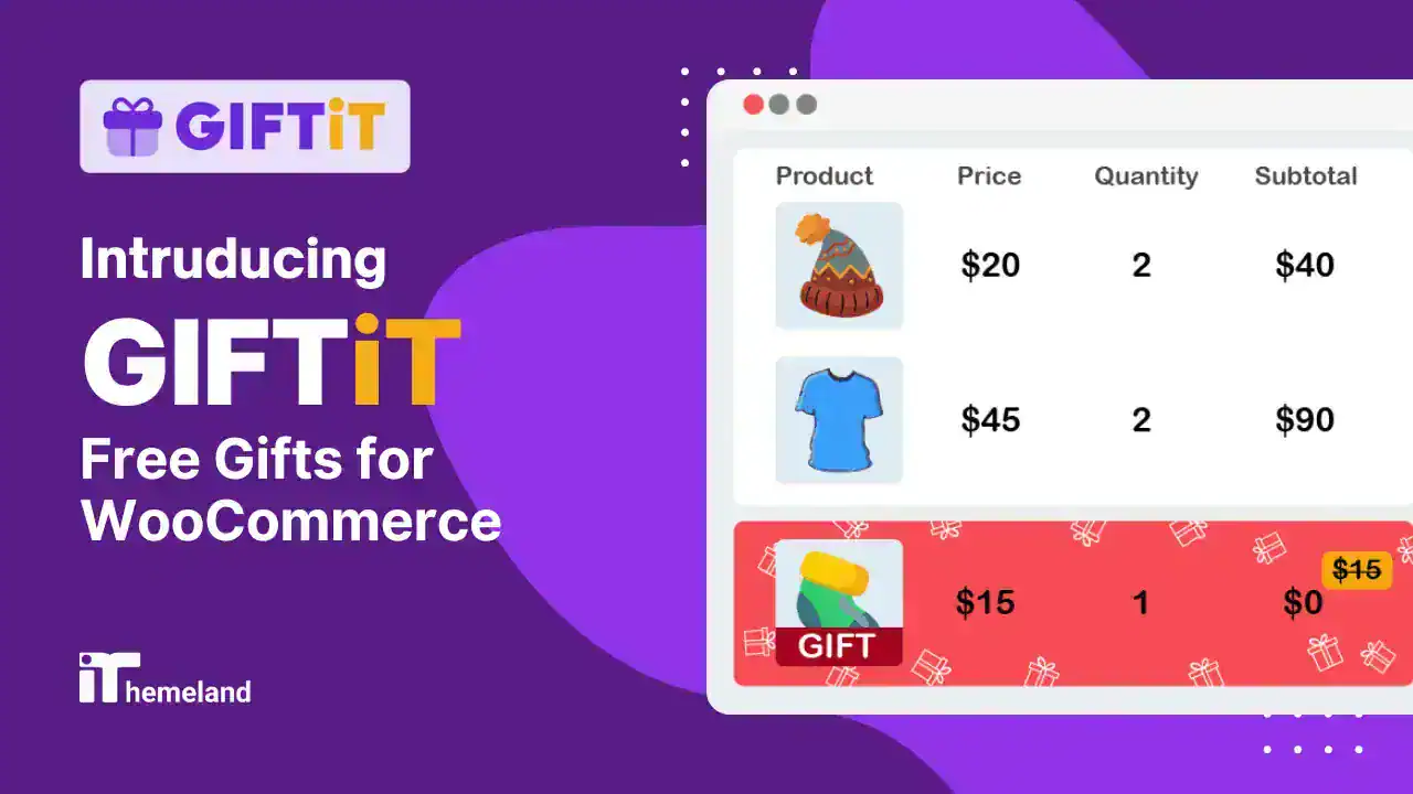Giftit plugin banner