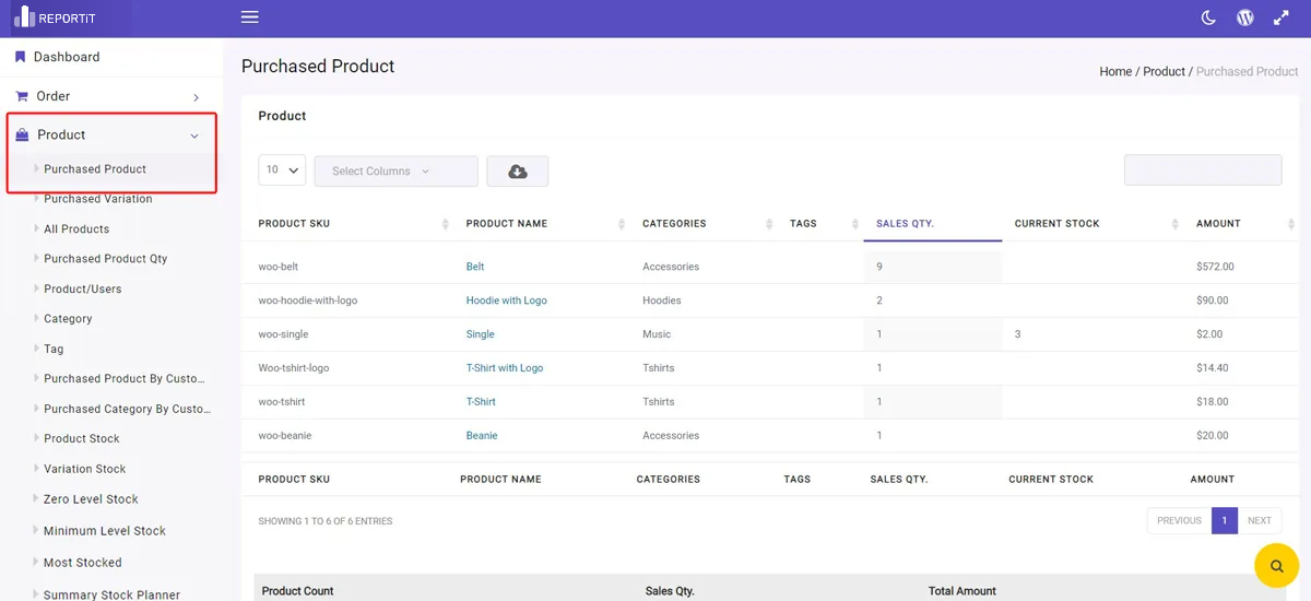 WooCommerce purchased product report