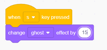 Scratch ghost effect block — pressing S fades the sprite transparency by 15 each keypress