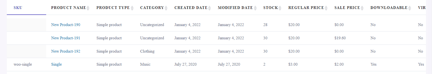result filter of all products stock report