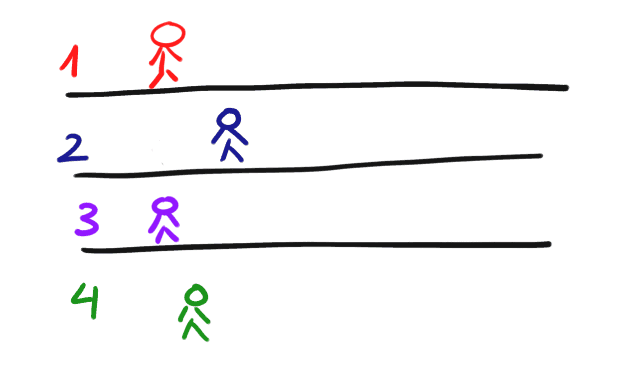 Como creemos que es la vida