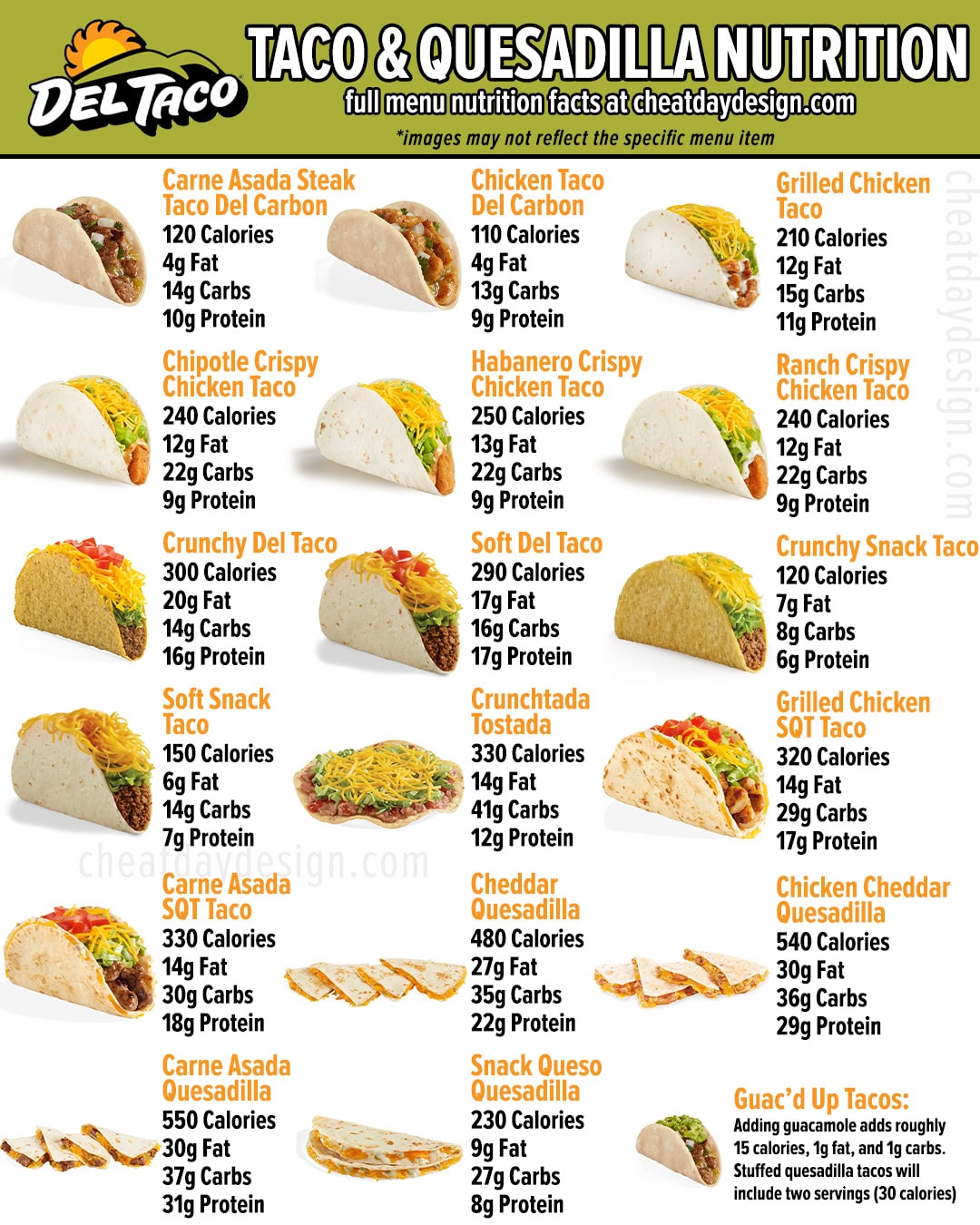 Del Taco Tacos Nutrition Facts