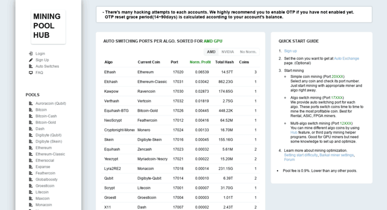 Which Is the Best NiceHash Alternative for Cryptocurrency Mining 28 Image result for MiningPoolHub