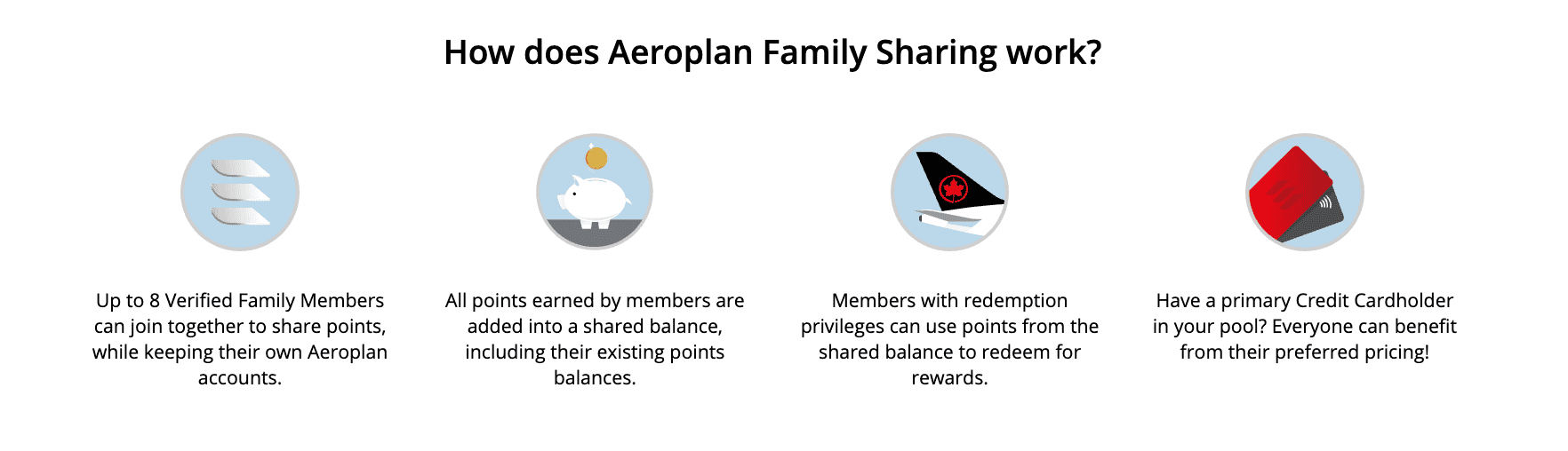 Chase Aeroplan Card: Up to 60K Welcome Bonus 7 How does Aeroplan Family Sharing work