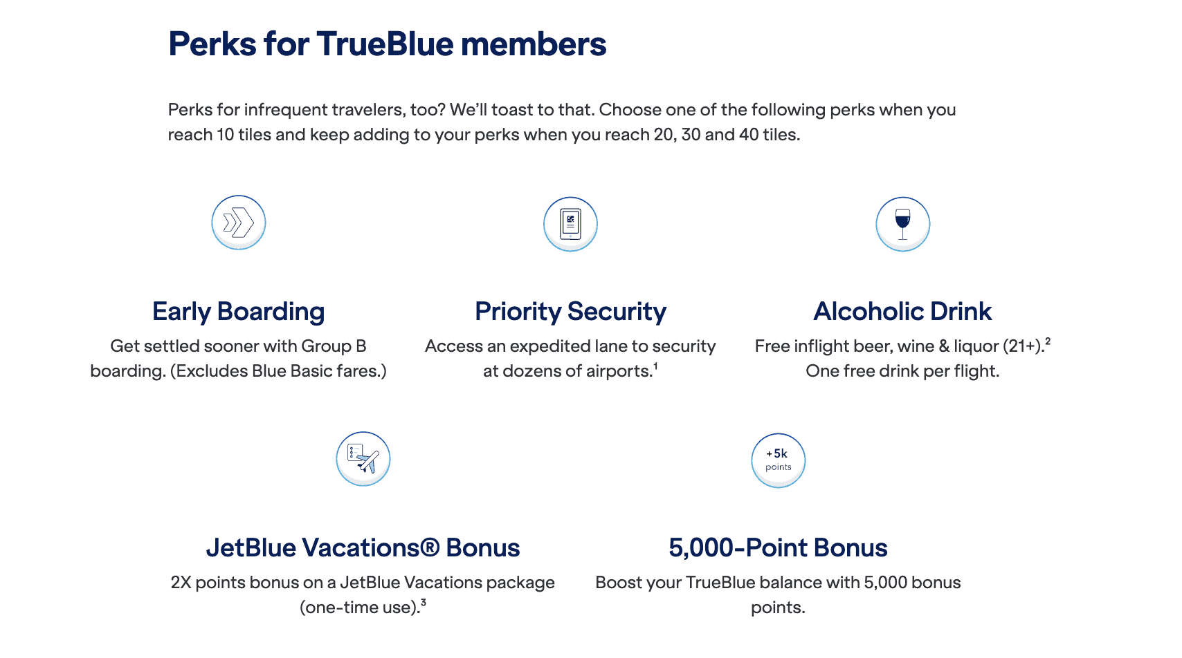 Mosaic Status JetBlue: Qualification, Perks, and Real Value 3 Mosaic Status Benefits