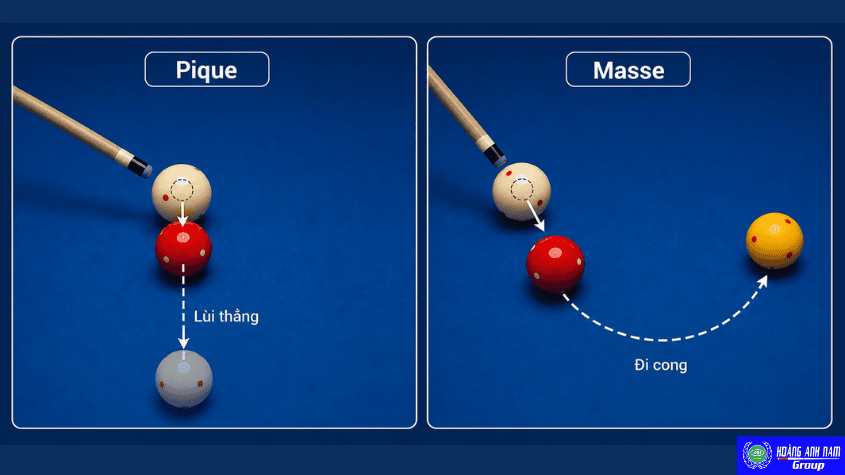 Infographic so sánh đường đi của kỹ thuật pique và masse trong bida.