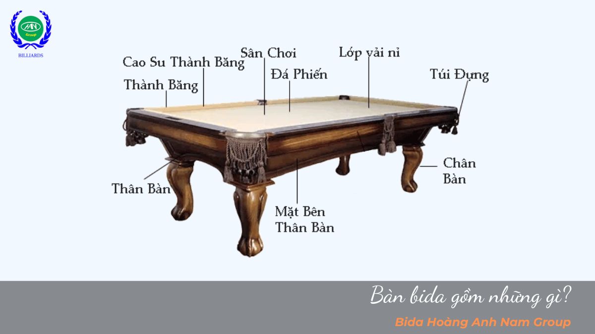 Bàn bida gồm những gì?