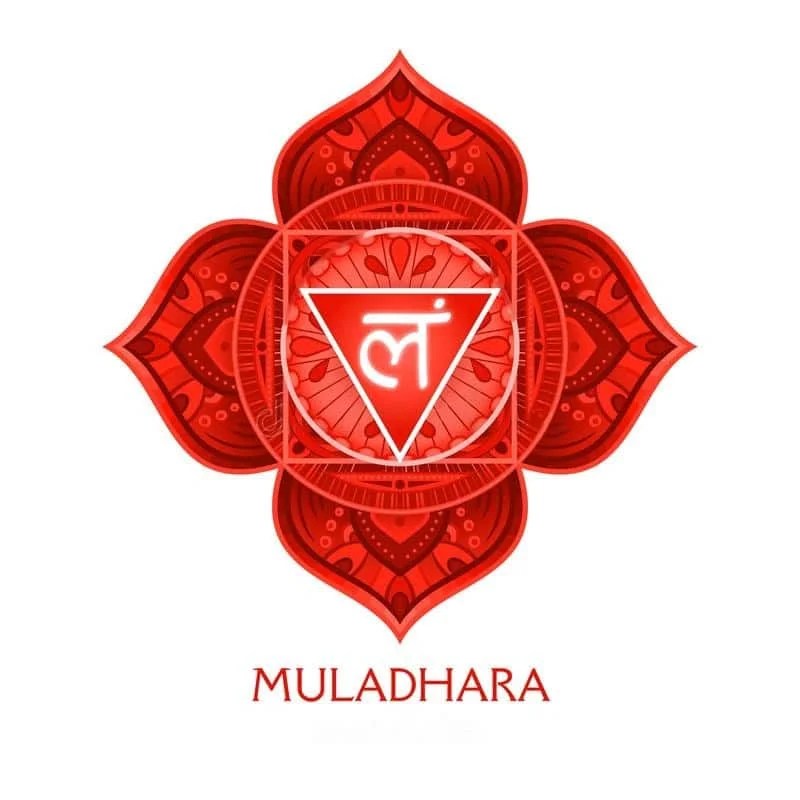 Balancing The Root Chakra 2 Kjahli