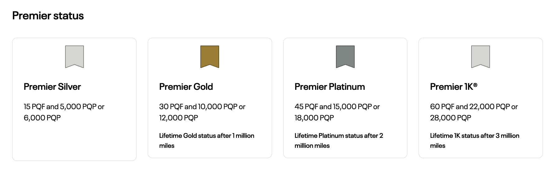 United's 2025 Premier Status Buy-Up (Target Offer) 5 Premier status