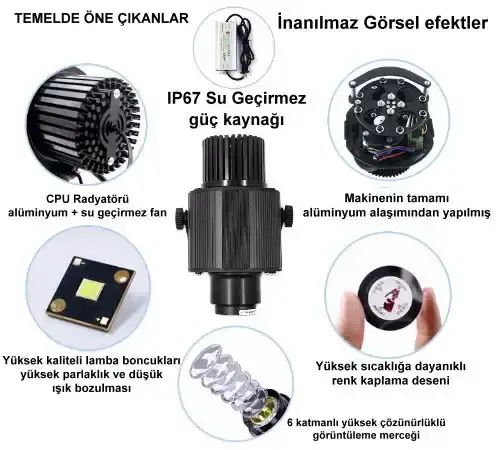 Logo Yansıt LYD-is-40W 4'lü Slayt Gobo Yansıtıcı 28 06logo yansit is40w