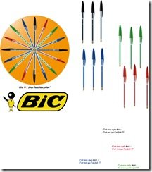 Bics-ronds