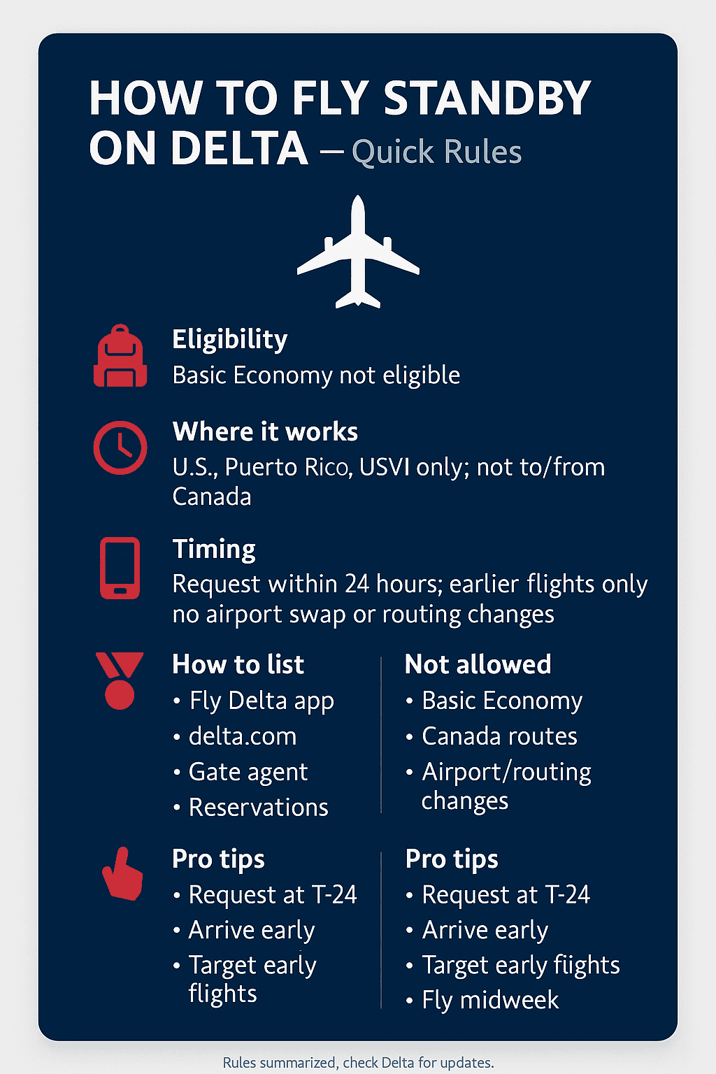 How to Fly Standby on Delta: A Clear, No-Stress Guide 1 How to Fly Standby on Delta