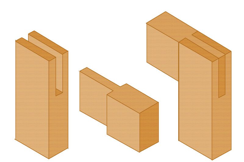 Rahmeneckverbindung mit Schlitz und Zapfen
