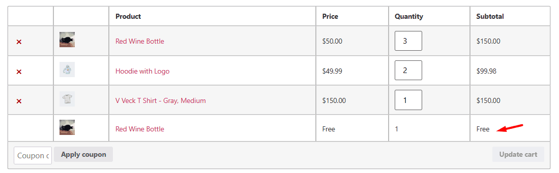 Rule result in cart page
