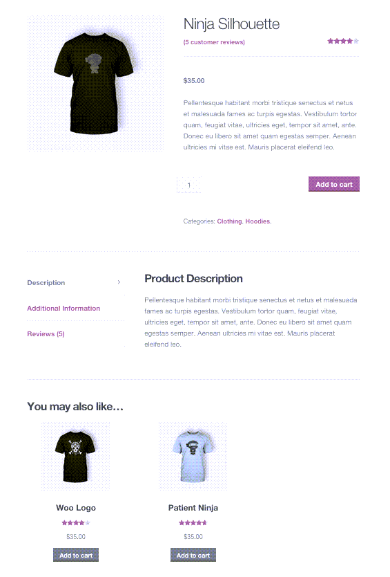 Display of related products recommendation