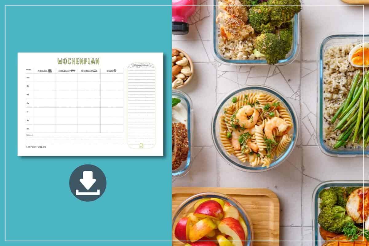 Essensplan Vorlage für Meal Prep Wochenplan kostenlos herunterladen
