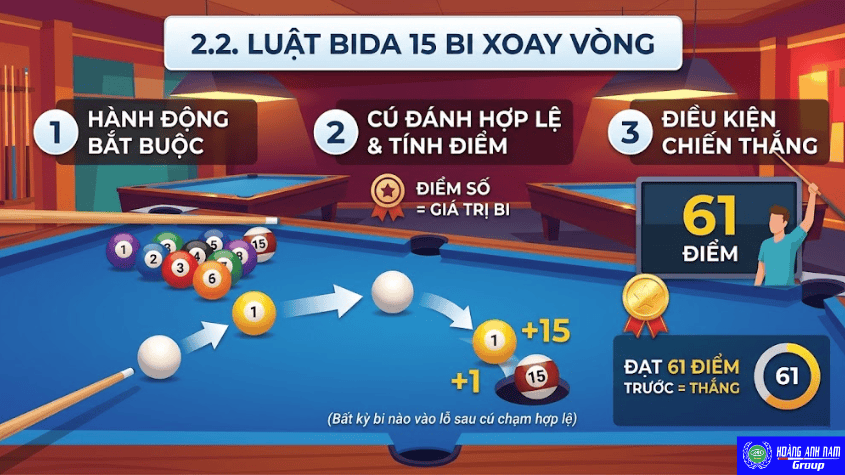 Luật bida 15 bi xoay vòng, và cách tính điểm