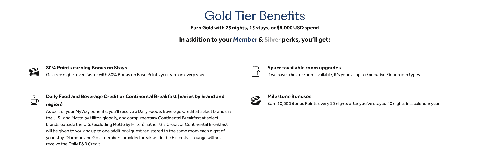The Ultimate Guide to Hilton Gold Status: How to Qualify, Use, and Maximize Real Value 2 image 10