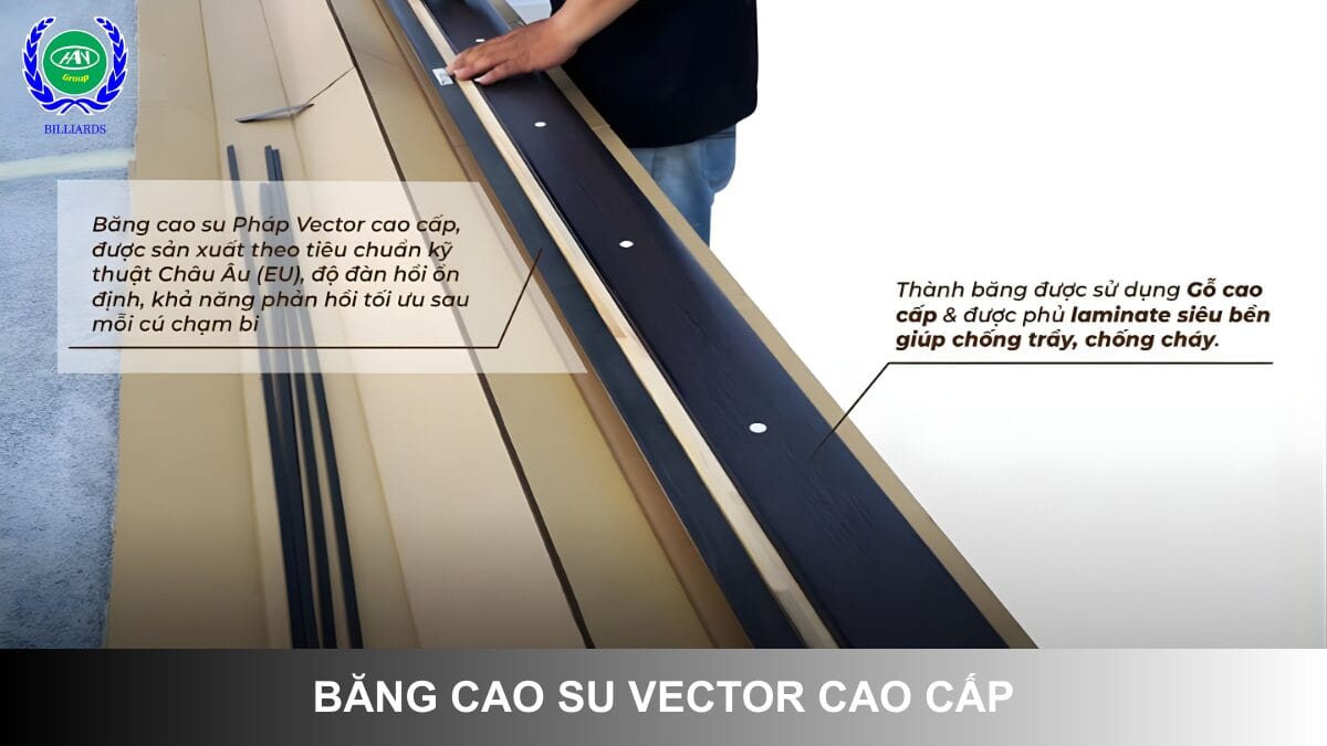 Băng cao su Vector Pháp trên bàn bida Royal Elite