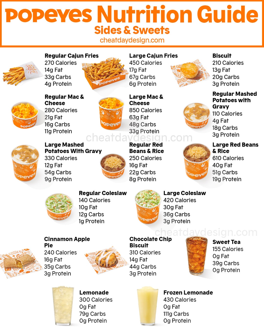 Popeyes nutrition facts for sides & sweets