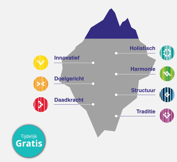 gratis miniscan versie 2