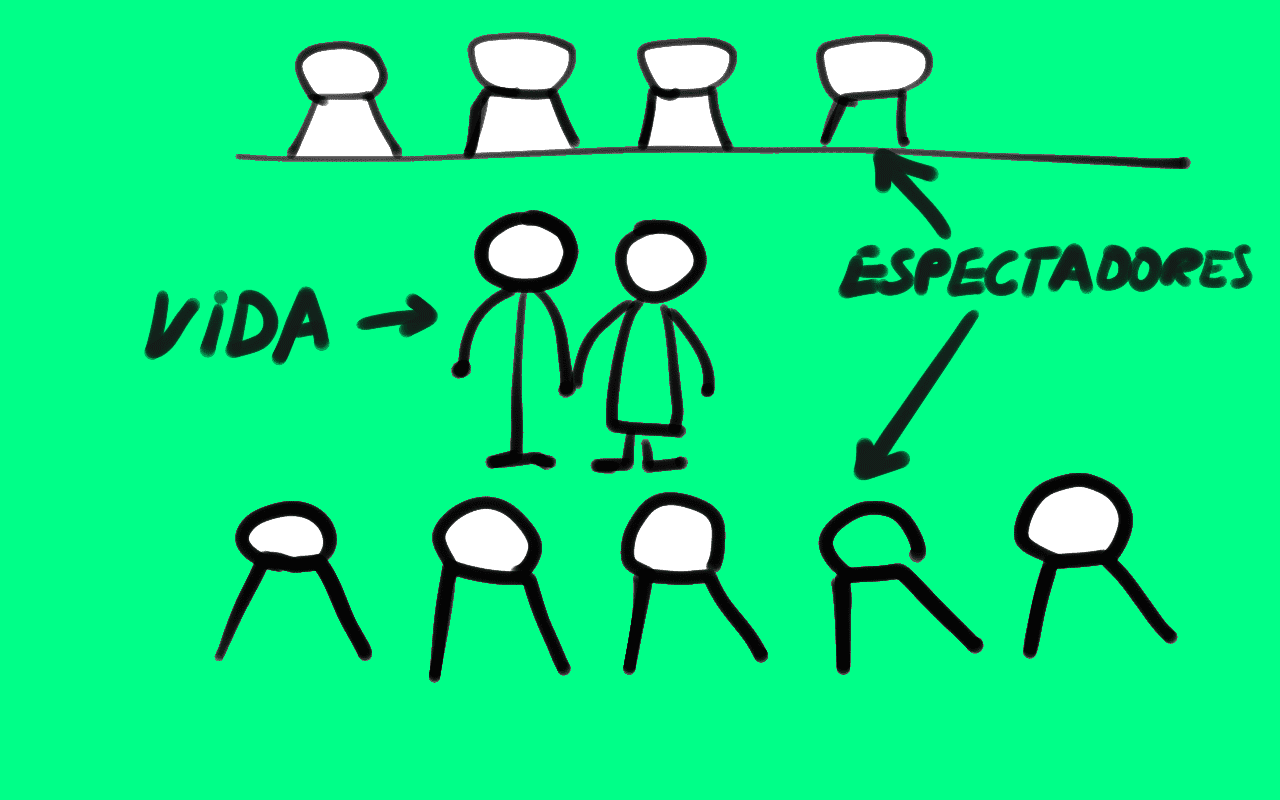 Eres un espectador de la vida