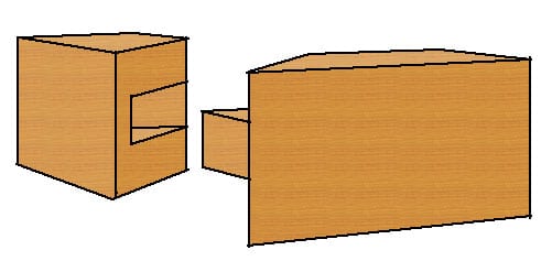 verdeckter Scherzapfen Holzverbindung
